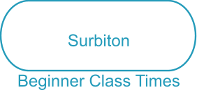 Surbiton Beginner Class Times